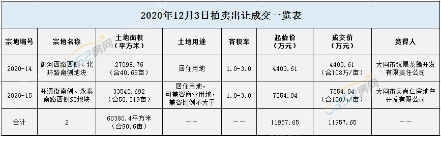 12100419b93fed7c310320.png 1203.png