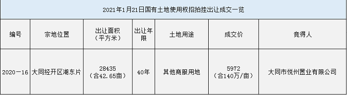 3016463035c9d690477977.png 1.30.2.png