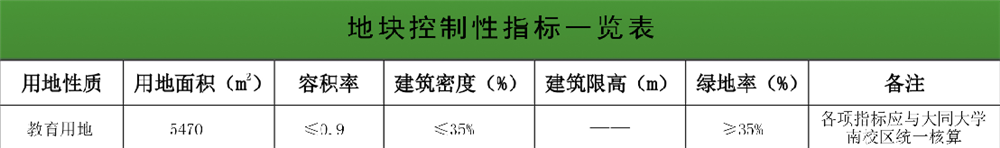 3.31.5.png 3.31.5.png