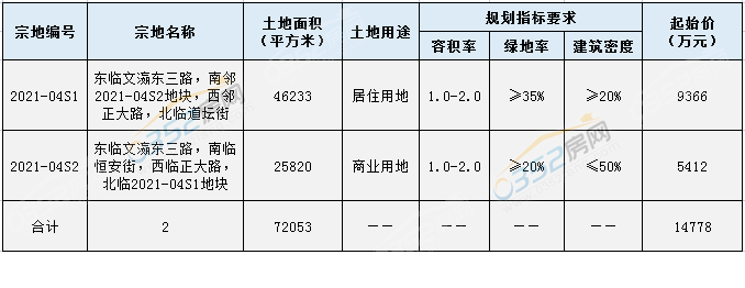 寰?俊鎴?浘_20210624105010.png 寰?俊鎴?浘_20210624105010.png