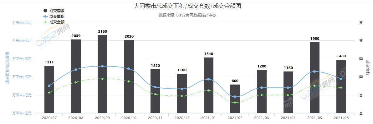 寰?俊鎴?浘_20210715150614.png 寰?俊鎴?浘_20210715150614.png