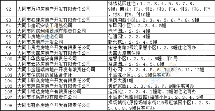 10.11.2.png 10.11.2.png