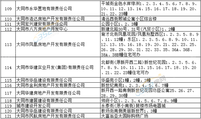 10.11.3.png 10.11.3.png