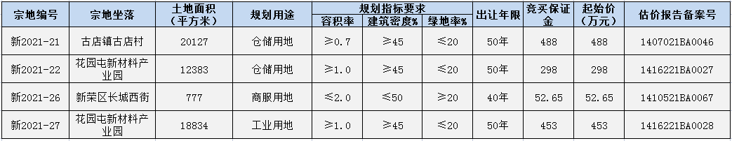 微信截圖_20211122133933.png 微信截圖_20211122133933.png