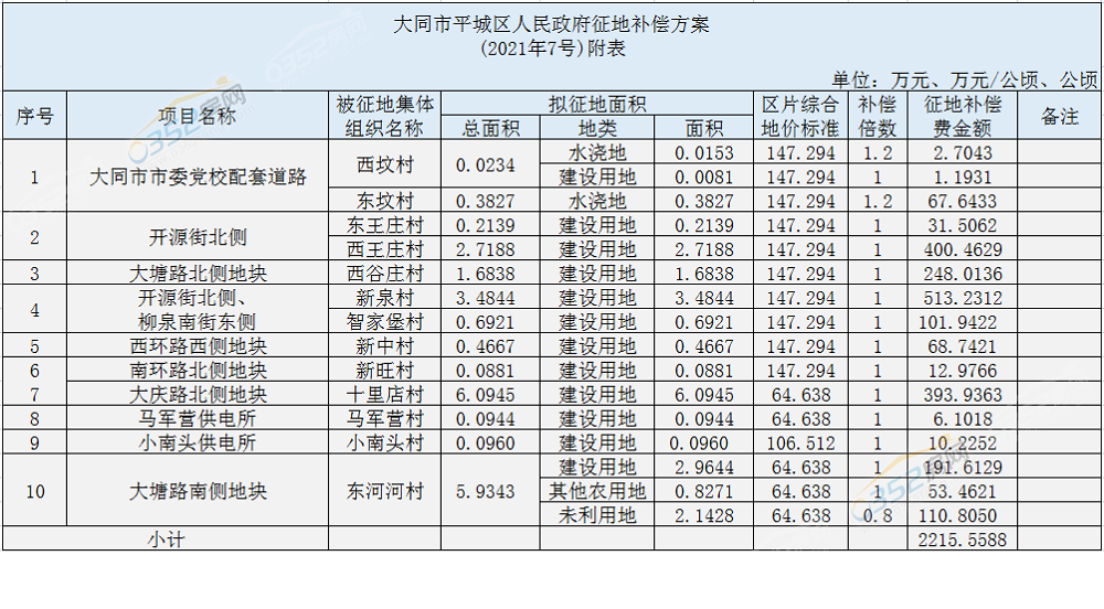 11.27.3.png 11.27.3.png