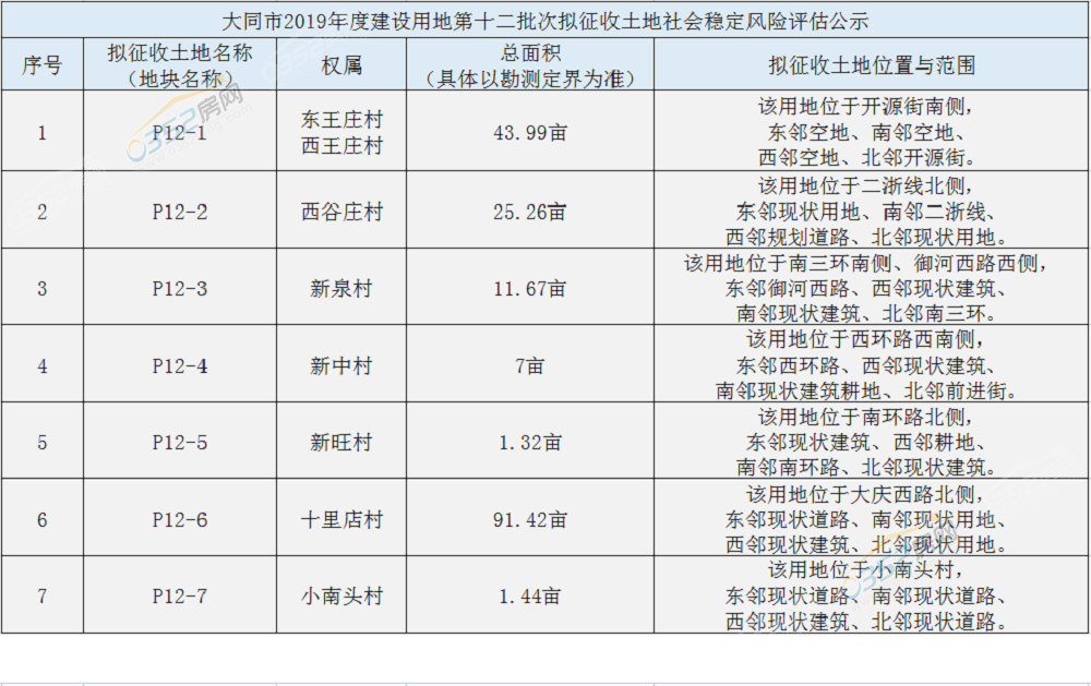 12.8.1.png 12.8.1.png