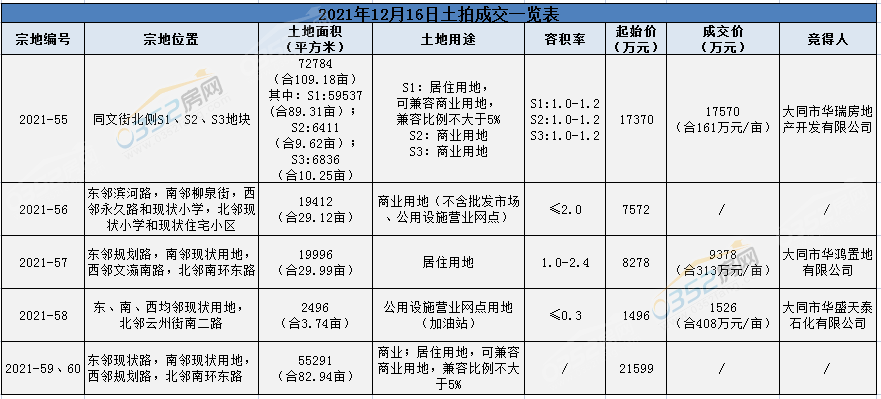 微信截圖_20211216170210.png 微信截圖_20211216170210.png