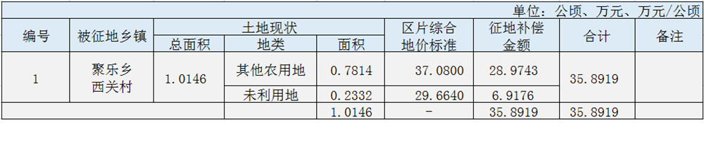 12.28.4.png 12.28.4.png