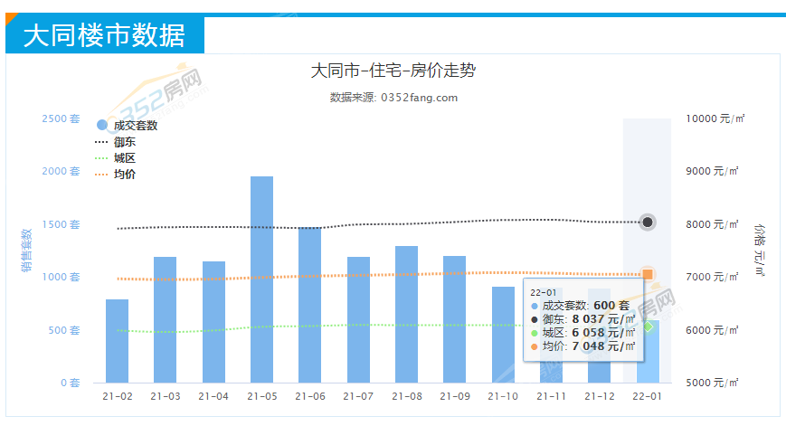 2022.1.png 2022.1.png