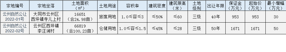 5.12.1.png 5.12.1.png