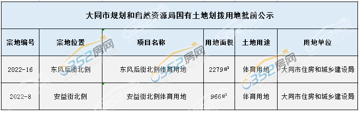 5.30.4.png 5.30.4.png