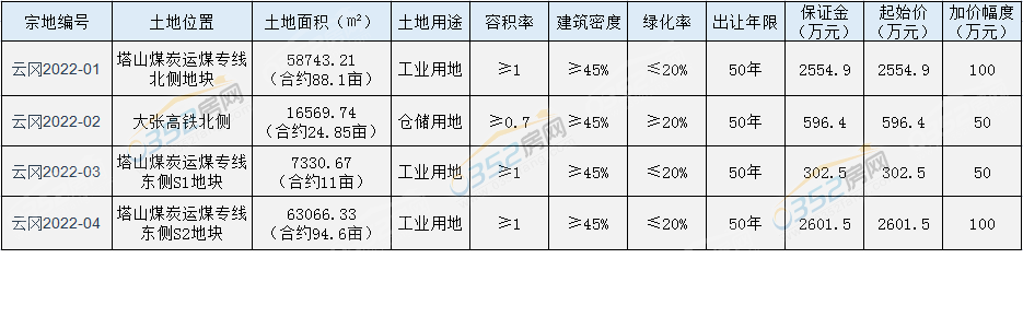 5.28.1.png 5.28.1.png