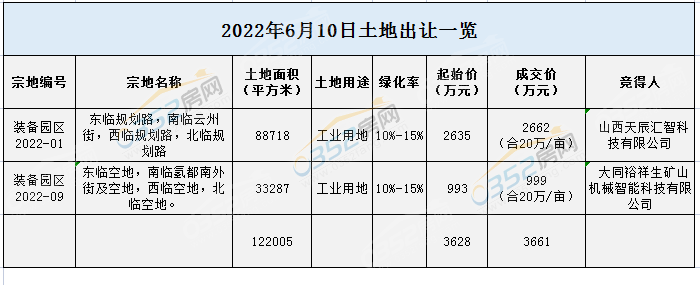 寰?俊鎴?浘_20220613172838.png 寰?俊鎴?浘_20220613172838.png