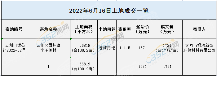 寰?俊鎴?浘_20220616173031.png 寰?俊鎴?浘_20220616173031.png