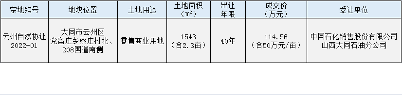 7.12.3.png 7.12.3.png