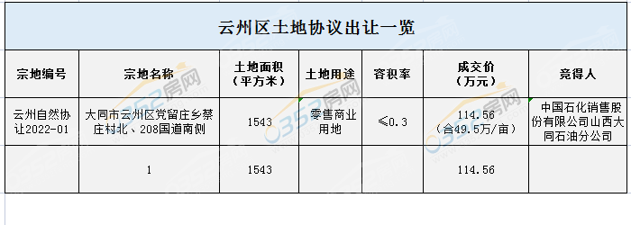 寰?俊鎴?浘_20220802163449.png 寰?俊鎴?浘_20220802163449.png