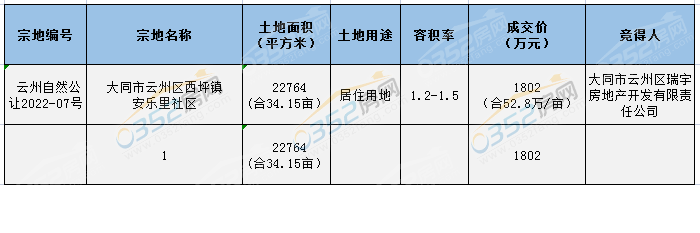 寰?俊鎴?浘_20220905165619.png 寰?俊鎴?浘_20220905165619.png